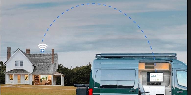 The Routica Explorer router automatically sharing campground Wi-Fi to all connected devices in an RV.