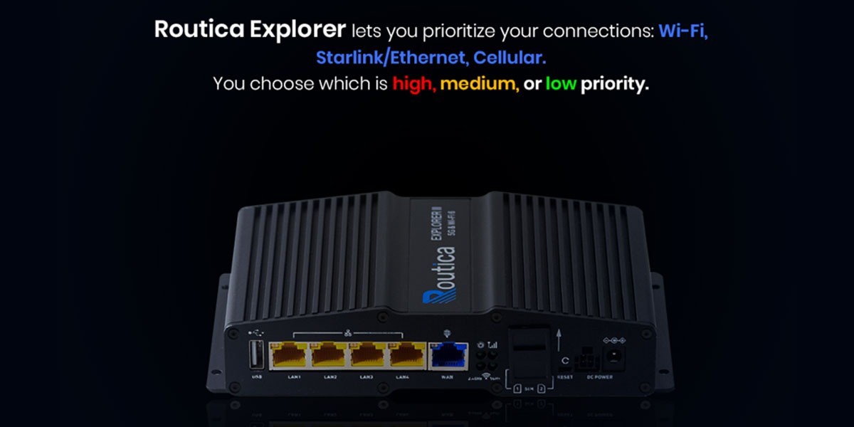 The Routica Explorer II Wireless Gateway Router managing cellular, Wi-Fi, and Starlink connections in an RV.