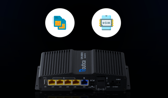 Dual SIM and eSIM support in the Routica Explorer II Wireless Gateway Router for switching carriers on the road.